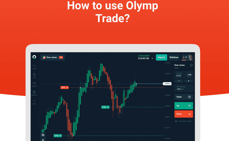 Testimoni Olymp Trading, dan Keuntungan serta Kerugiannya